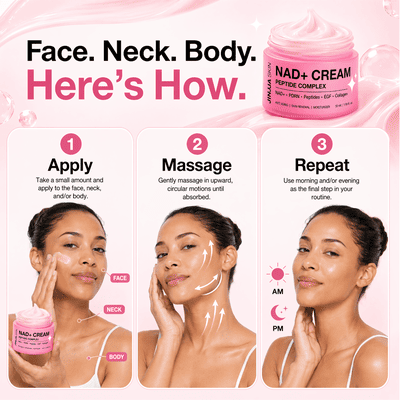 NAD+ Peptide Cream