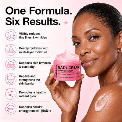 NAD+ Peptide Cream