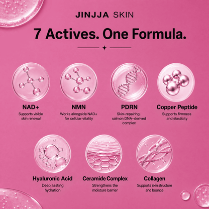 NAD+ Peptide Boosting Serum