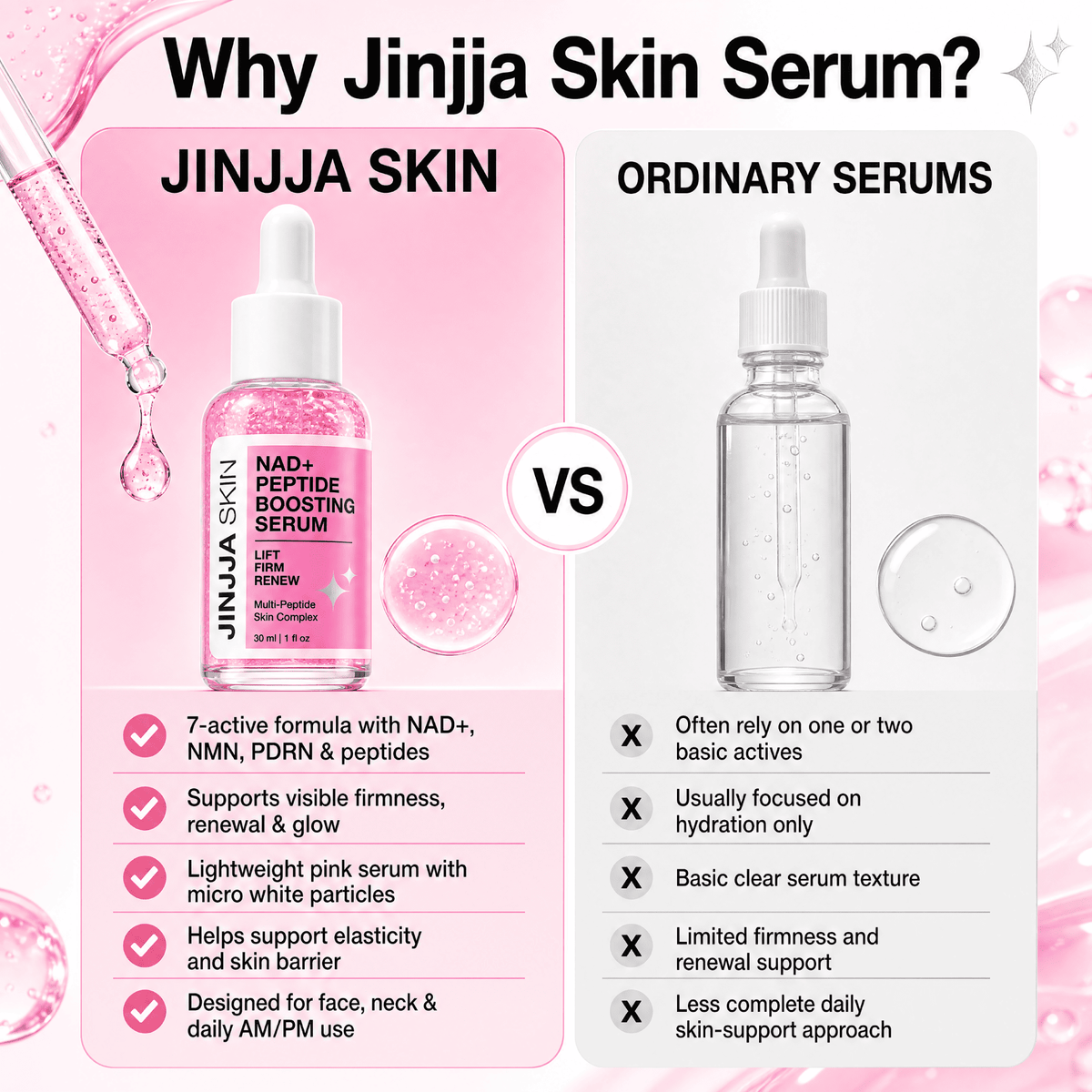 NAD+ Peptide Boosting Serum