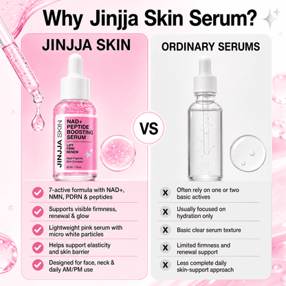 NAD+ Peptide Boosting Serum